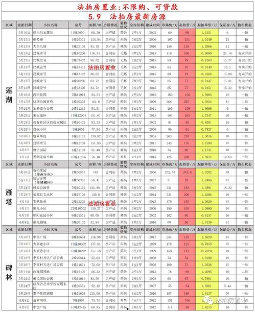 cfm4月活动最新爆料,独家爆料，精彩活动抢先看！