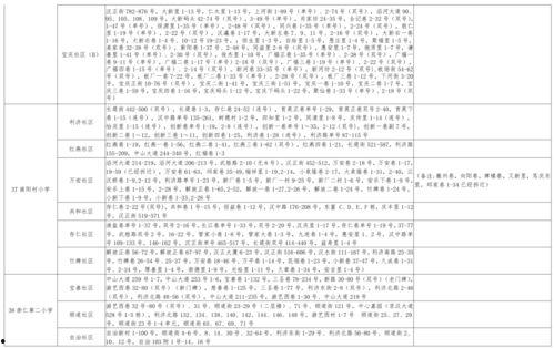 成都名媛爆料视频大全最新,揭秘名媛圈层生活点滴