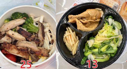 昆明轻食爆料视频最新,揭秘网红轻食店背后的健康生活风尚 第3张 昆明轻食爆料视频最新,揭秘网红轻食店背后的健康生活风尚 第3张