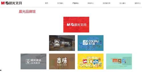 晨光最新爆料,揭秘行业黑幕，带你走进真实晨光世界