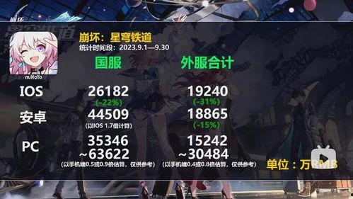 崩坏星球内鬼爆料视频大全,揭秘视频大全背后的惊人真相 第2张 崩坏星球内鬼爆料视频大全,揭秘视频大全背后的惊人真相 第2张