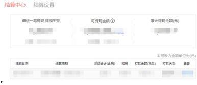 在今日头条爆料有钱吗,揭秘“有钱吗”背后的真相与内幕 第2张 在今日头条爆料有钱吗,揭秘“有钱吗”背后的真相与内幕 第2张