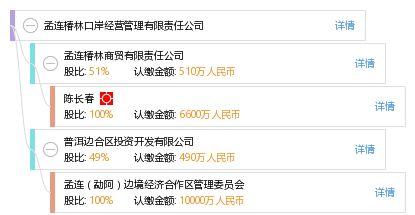 椿林最新爆料,揭秘娱乐圈惊天秘密! 第3张 椿林最新爆料,揭秘娱乐圈惊天秘密! 第3张
