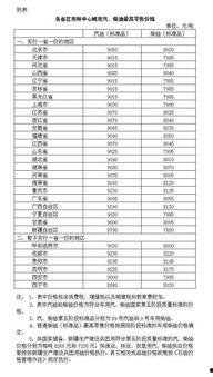 柴油最新爆料信息网,柴油最新爆料信息网深度解析 第2张 柴油最新爆料信息网,柴油最新爆料信息网深度解析 第2张
