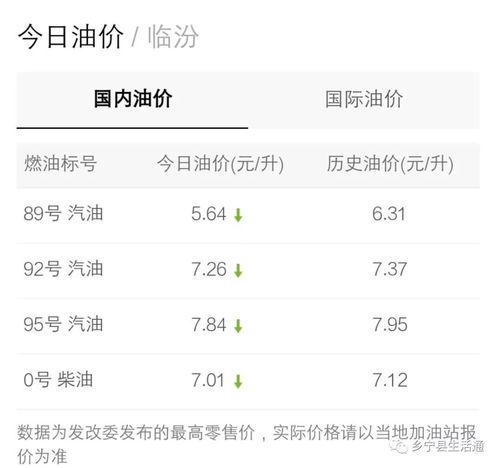柴油最新爆料信息网,柴油最新爆料信息网深度解析 第3张 柴油最新爆料信息网,柴油最新爆料信息网深度解析 第3张
