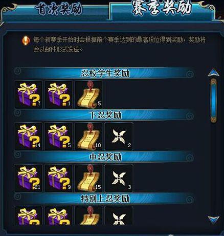 火影爆料本周最新消息,本周重大事件揭秘,精彩剧情即将揭晓! 第3张 火影爆料本周最新消息,本周重大事件揭秘,精彩剧情即将揭晓! 第3张